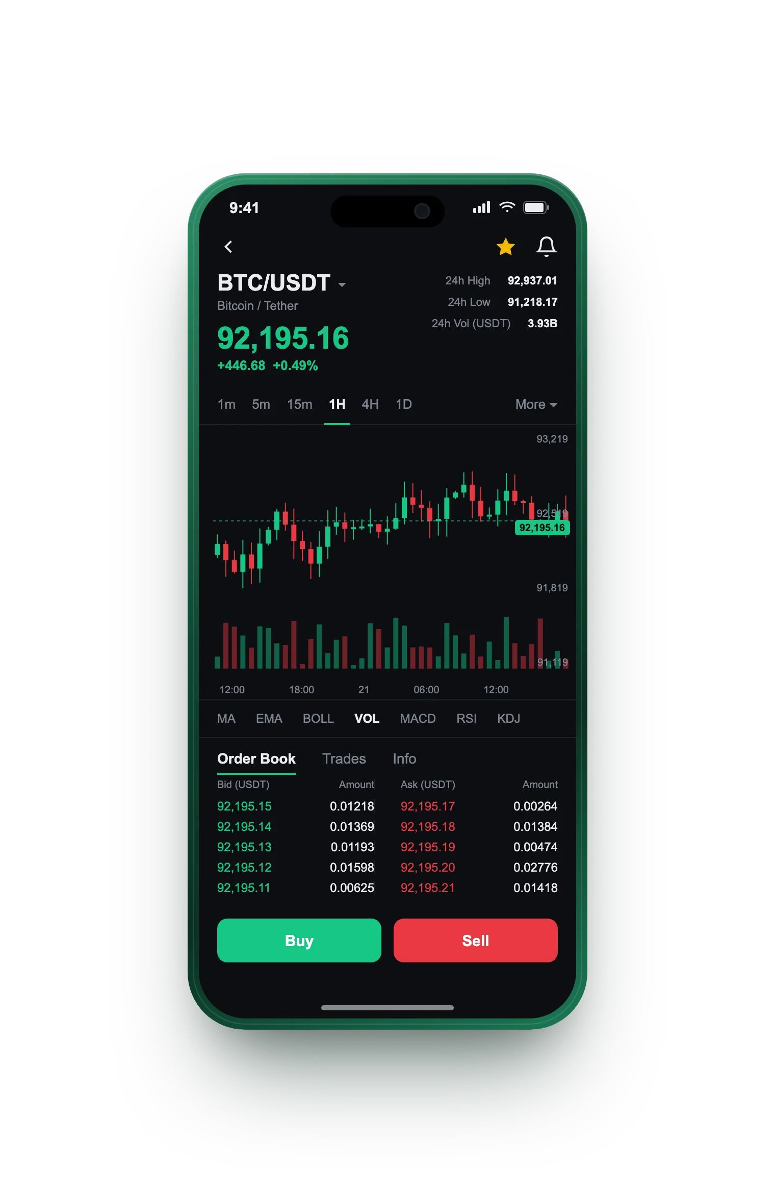 Crypto Volton AI — BTC/USDT live candlestick chart, order book and one-tap Buy/Sell on mobile